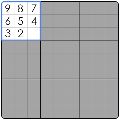 sudoku difficulty levels explained
